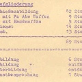 1968 Standard Dienstplan 2 4 Kp 183