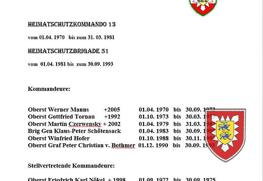 01-2 Kdre u.Stellvertreter HSchBrig51
