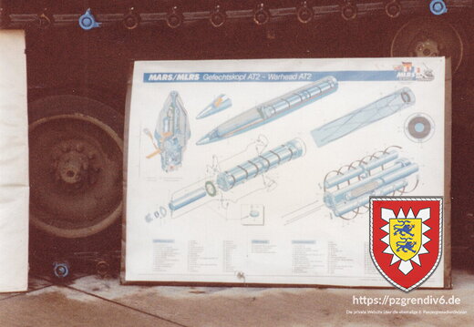 1990er Jahre