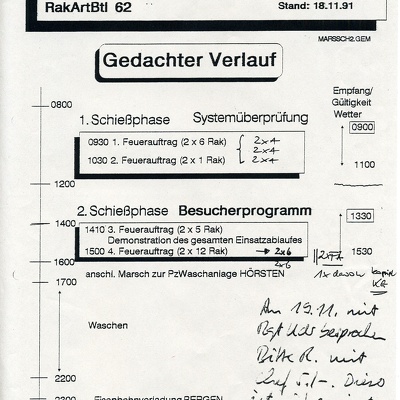 1991-12-12 - Bergen - Erstes deutsches MARS-Schiessen