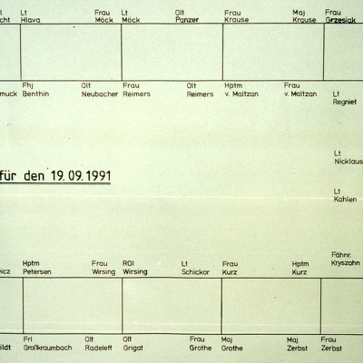 1992-03-24 - S4-Offz von Hptm Petersen an Hptm Pleger