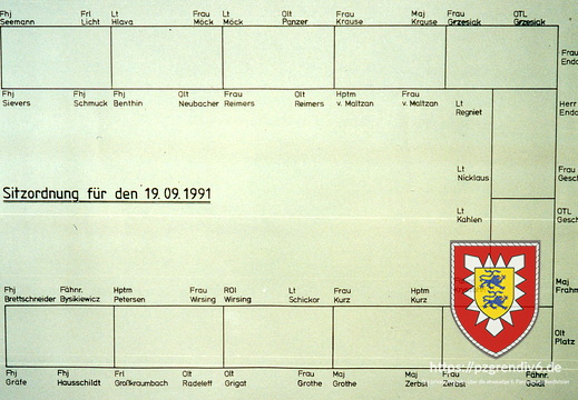 1992-03-24 - S4-Offz von Hptm Petersen an Hptm Pleger