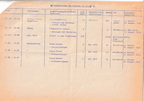Wochendienstplan 05.82 Batteriebesichtigung S6